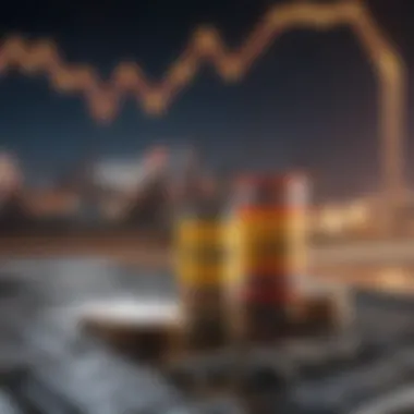 Supply and Demand Dynamics Supply and demand dynamics in the oil market
