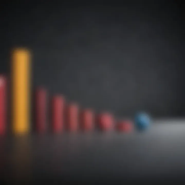 Bar chart showing impact of inflation on different asset classes