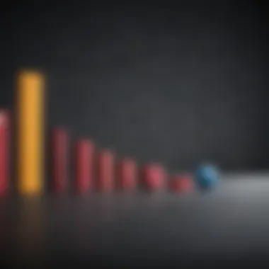 Impact of Inflation on Assets Bar chart showing impact of inflation on different asset classes