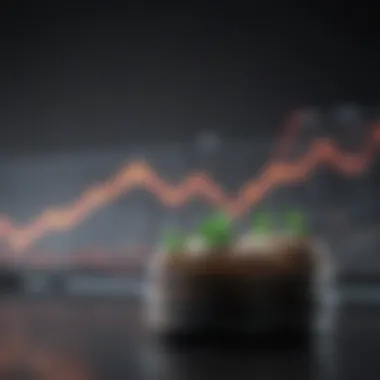 Inflation Trends Analysis Graph depicting inflation trends over the past year