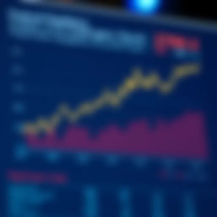 Chart depicting regulatory changes and their potential effects on Plug Power's stock