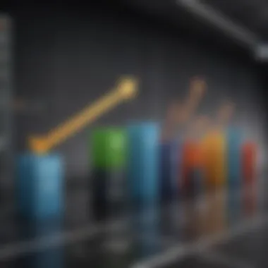 Amazon Market Growth Analysis Graph depicting Amazon's market growth over the years