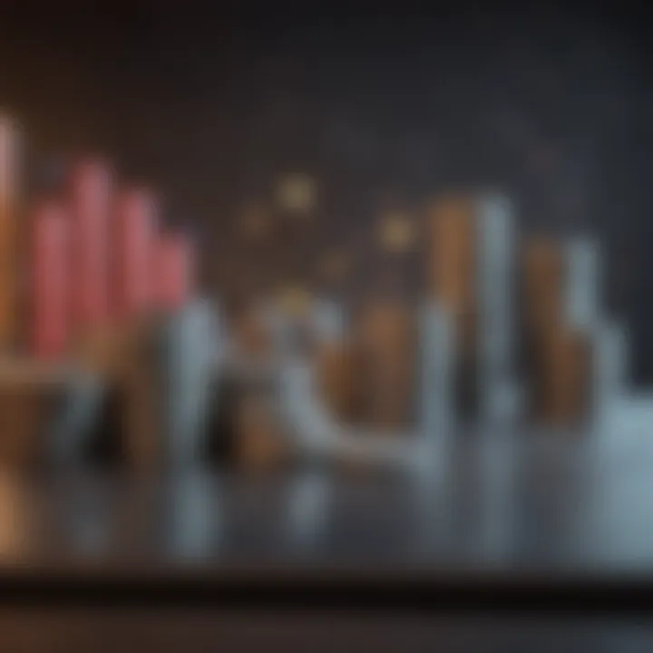 Graph illustrating advantages of quick financing