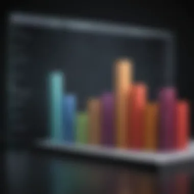ROI Trends Visualization A bar graph illustrating ROI trends over time