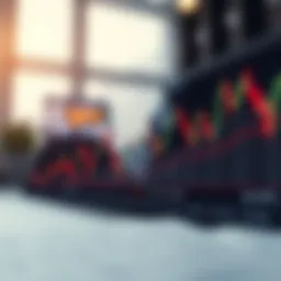 An illustration depicting the SPY open interest chart with trend lines