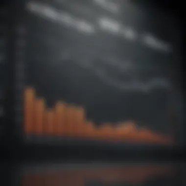 Financial Progress Tracking Chart An elegant chart illustrating financial progress tracking