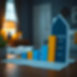 Graph depicting factors affecting renters insurance costs