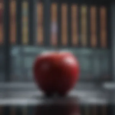 Effective Investment Strategies for Apple Stock Diagram of effective investment strategies for Apple stock