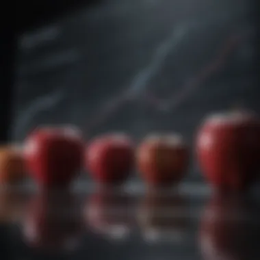 Decade of Apple Stock Price Trends Graph depicting Apple stock price trends over the last decade